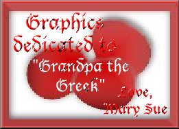 dedication logo for Greek Easter Eggs Christian background set